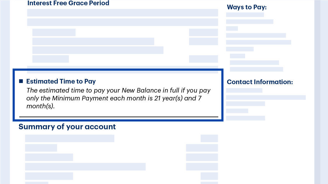 Account statement detailing how long it would take to pay off a current balance, if only making minimum payments
